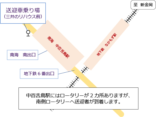 「中百舌鳥駅」周辺図